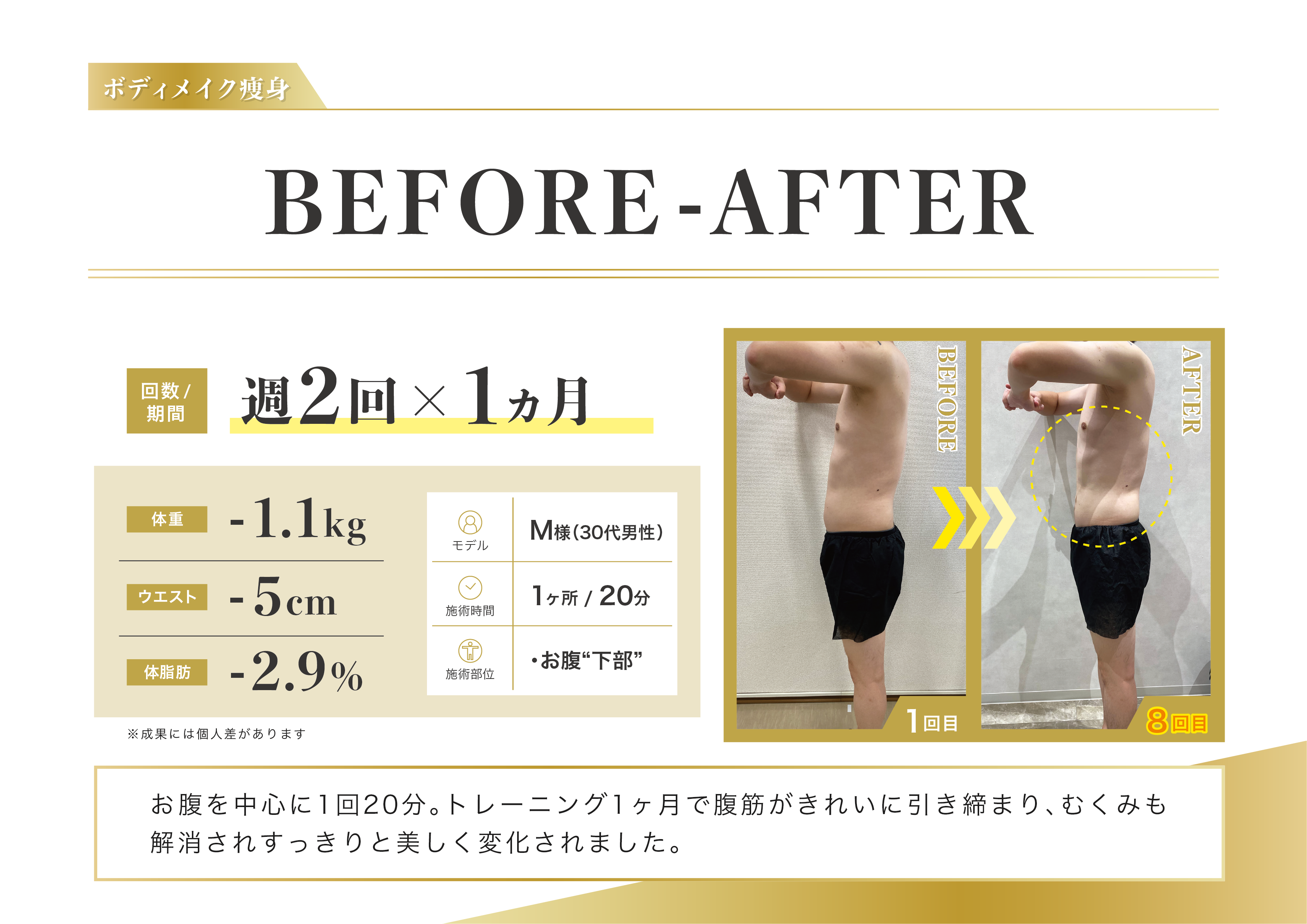 30代男性 M様 ボディメイク事例